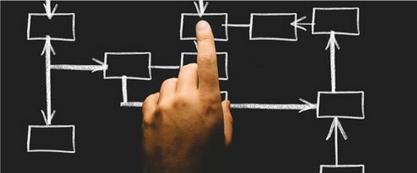 Photo of finger pointing at flowchart